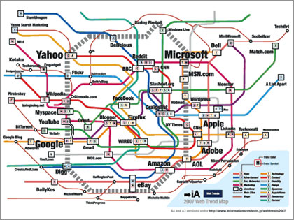 Web Trend Map 2007 Version 1