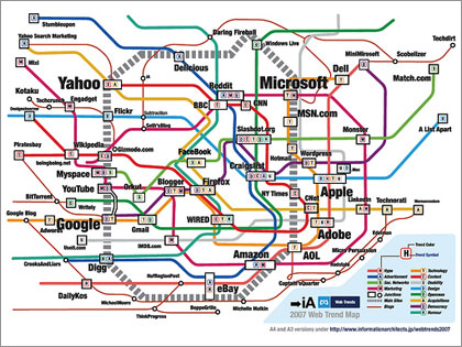 Web Trend Map 2007 beta