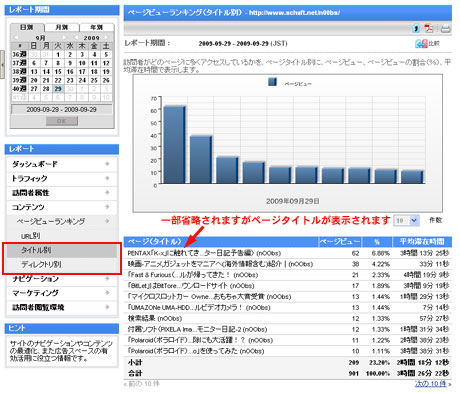 「Yahoo!アクセス解析」がタイトル別やドメイン別の表示に対応