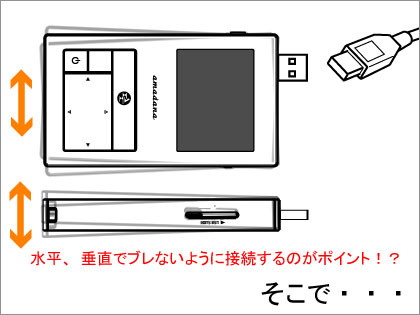 amadana(アマダナ）「SAL」の充電のコツはこれだ！：モニター日記-2