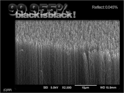 世の中で最も暗い物質 nanocarpet black is black