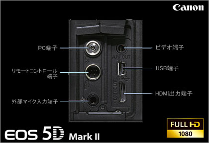 これが「EOS 5D Mark II：キヤノン（Canon）」の動画性能だぁ！