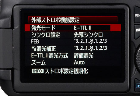 「Canon EOS 60D」は初心者に優しい機能満載