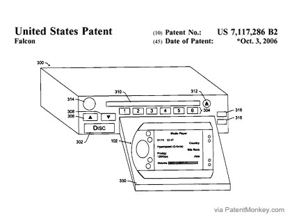 Patent 7117286