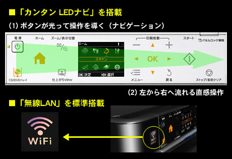 EPSON colorio(カラリオ）EP-803A「暮らしに役立つプリンター」体験ブロガーイベントに参加してきた