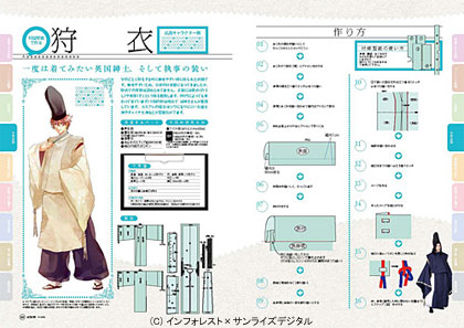 COSMODE特別編集「仮想衣装A」と「仮想衣装B」