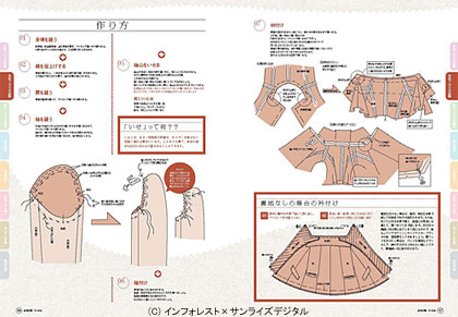 COSMODE特別編集「仮想衣装A」と「仮想衣装B」