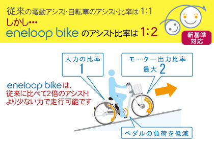 電動ハイブリッド自転車『eneloop bike』で楽しく有酸素運動！