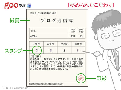 gooラボの「ブログ通信簿の秘密を学ぶ」！