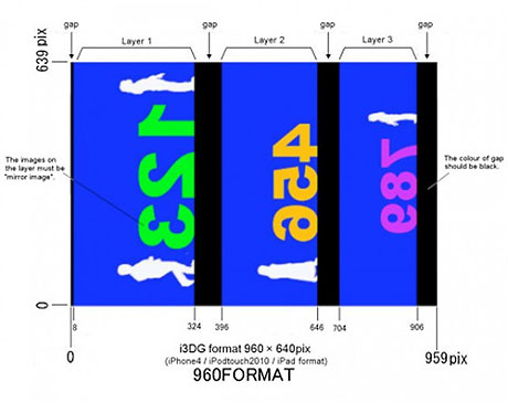 「i3DG」を使えば、iPhone/iPod Touchでメガネなしの3Dムービーが楽しめる