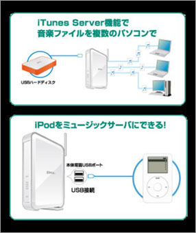 itune_router1.jpg