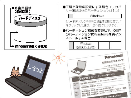 Let'snote R6 ジェットブラック　モニター日記