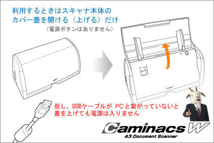 「CaminacsW（キャミナックスダブル）」モニター日記-1：名刺編