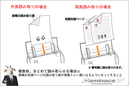 「CaminacsW（キャミナックスダブル）」モニター日記-2：フチベタ用紙の取込編