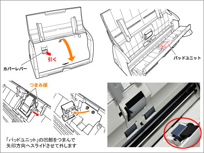 「CaminacsW（キャミナックスダブル）」モニター日記-3：キャリアシート編