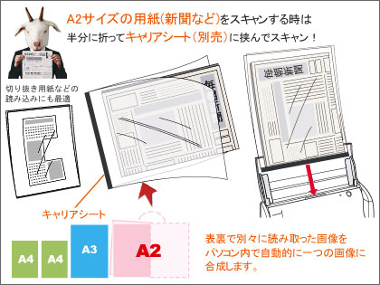 「CaminacsW（キャミナックスダブル）」モニター日記-3：キャリアシート編