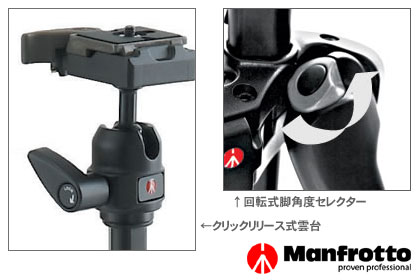 Manfrotto M-Yカーボン三脚「7322CY」で三脚デビュー！