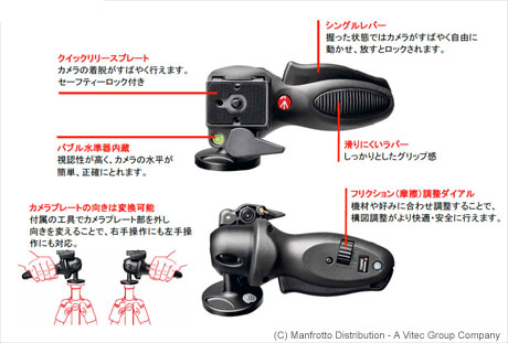 マンフロット(Manfrotto)のジョイスティック雲台「327RC2／324RC2」欲しい