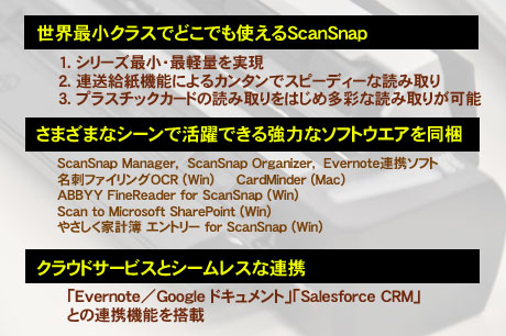 モバイルスキャナ「ScanSnap S1100」があれば家計簿をつけるのも簡単！