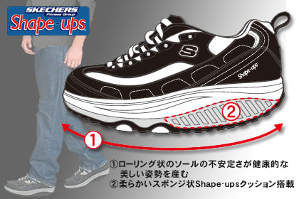 「SKECHERS Shape-ups」買った！ MBTとの比較篇