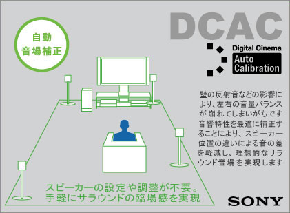 「HT-IS100」はゴルフボールサイズのスピーカーを採用した5.1chシステム