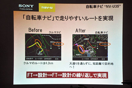 目指すはナビのグランツール？「SONY nav-u NV-U35」は防滴仕様の自転車ナビ