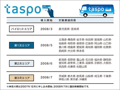 taspo タスポ たばこ成人カード