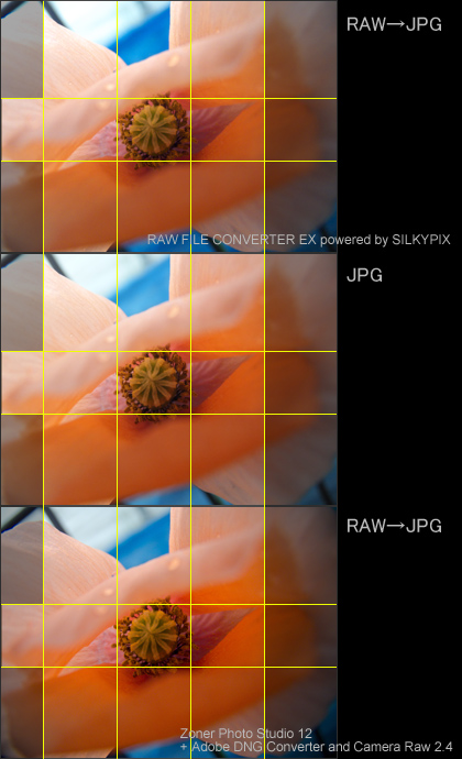 「Fujifilm FinePix F550EXR」RAW撮影篇：『RAW FILE CONVERTER EX powered by SILKYPIX』で現像してみた
