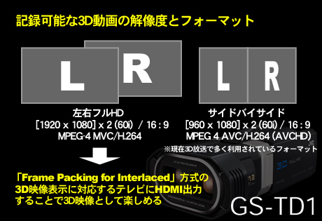 『FALCONBRID』搭載、JVC「GS-TD1」はフルHD 3D撮影ビデオカメラ（GS-TD1-1）