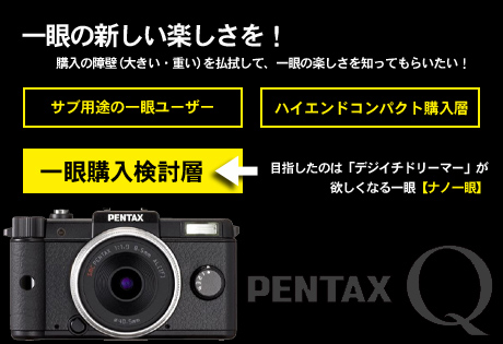 驚愕のナノ一眼「PENTAX Q」実写篇-2：Qマウントに秘められた想い