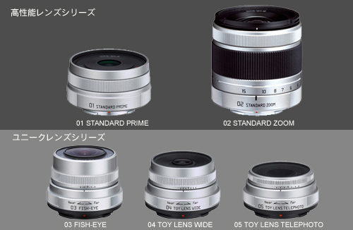 驚愕のナノ一眼「PENTAX Q」実写篇-1：デイリーユースなデジイチ登場っす！