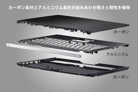 緻密な設計とデザインで軽さと強さを両立！史上最強の「新VAIO Z」（Z21-その2）