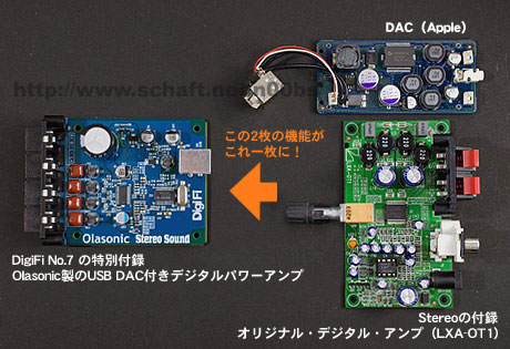 『Olasonic製のUSB DAC付きデジタルパワーアンプ』が一足早くやってきた！（DigiFi No.7特別付録）