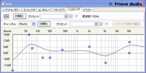 Olasonic製の『USB DAC付きデジタルパワーアンプ』は純白の花嫁だった（DigiFi No.7特別付録）