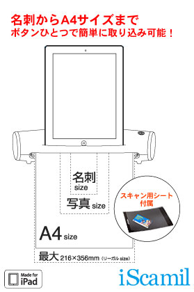 iPad専用ドッキングスキャナ「iScamil（iスキャミル）」がやってきた