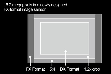 「Nikon D4」発表！　D3S,D3Xとの比較