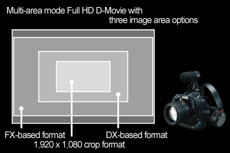 「Nikon D4」発表！　D3S,D3Xとの比較