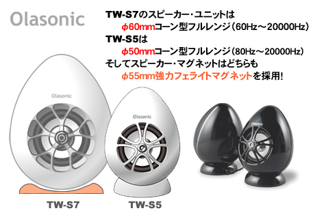 OlasonicのキュートなUSBスピーカー「TW-S5」は小さいけれど驚くほどパワフル