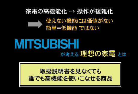 高機能を簡単に！目指すは「取説なし」で使える家電（DVR-BZ260-1）