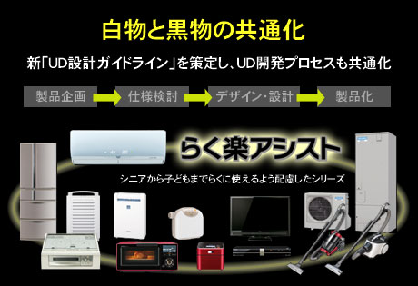 高機能を簡単に！目指すは「取説なし」で使える家電（DVR-BZ260-1）