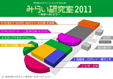 6月9日・10日、日本科学未来館でサイエンスフェア「みらい研究室～科学へのトビラ～」開催