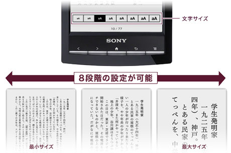 SONYの「Reader」をカバンに詰めて旅に出る：好みの本と一緒に過す週末 長崎篇-1