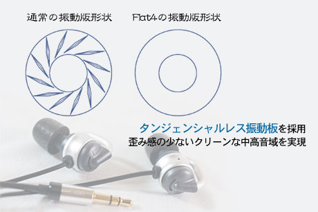 Olasonicが音茶楽とコラボ！ カナル型ヘッドホン「TH-F4N」の発売が決定（音茶楽×Olasonic）