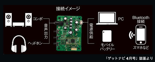 Olasonic完全読本・特別付録「ヘッドホンアンプ搭載Bluetoothユニット（OLA-BT1）」を見てきたなり