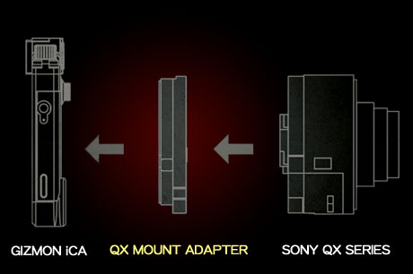 [CP+2014:小物篇] GIZMONの「QX MOUNT ADAPTER」、超軽量カメラバッグほか