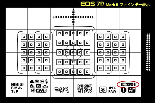 一瞬を逃さない、進化した7D誕生！「EOS 7D Mark II」を体感してきた：モニター日記-0