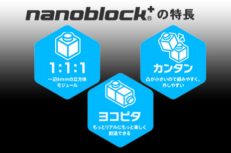 「ナノブロックプラス（nanoblock+）」大人も楽しめるナノブロックに弟分が登場！